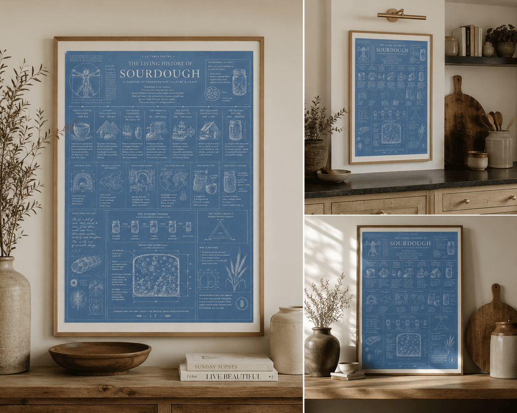 Field Notes Series: No. 01 — The Living History of Sourdough (Blueprint Edition) — Digital Download - La Tabla